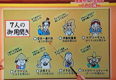 おもいっきりDON! QuiCooking （ クイッキング ）
