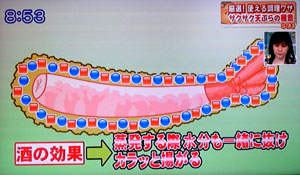 天ぷらをカラッと揚げる方法