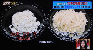 金スマ タニタの社員食堂 レシピ でダイエット