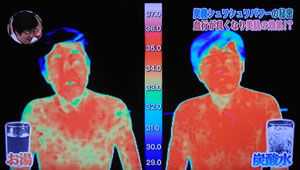 炭酸水の美容・ダイエット効果と健康効果