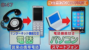 スマートフォンについて