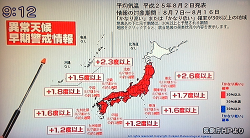 熱中症対策ドリンクの作り方（はなまるマーケットより）